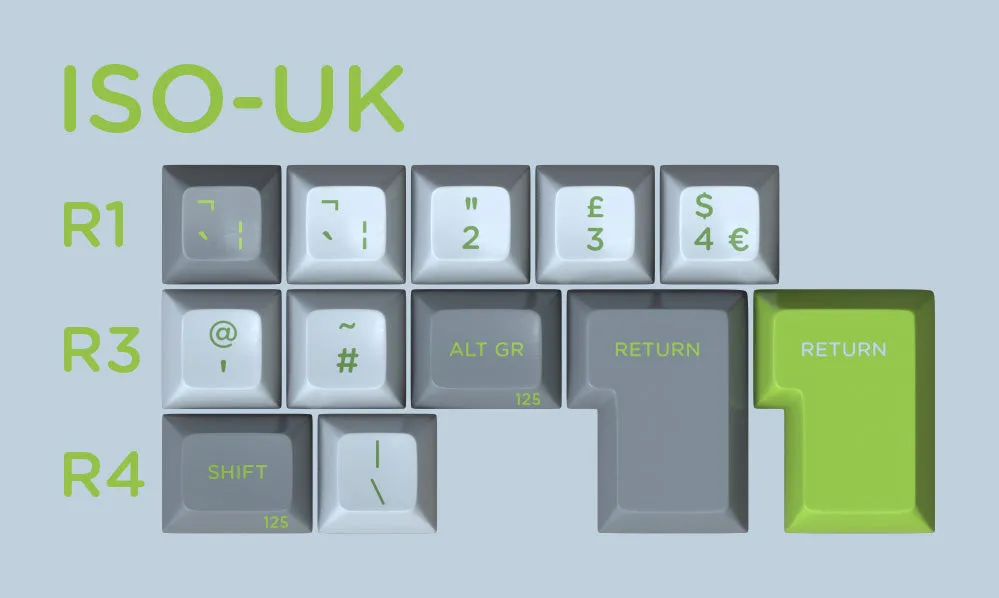SA Lime