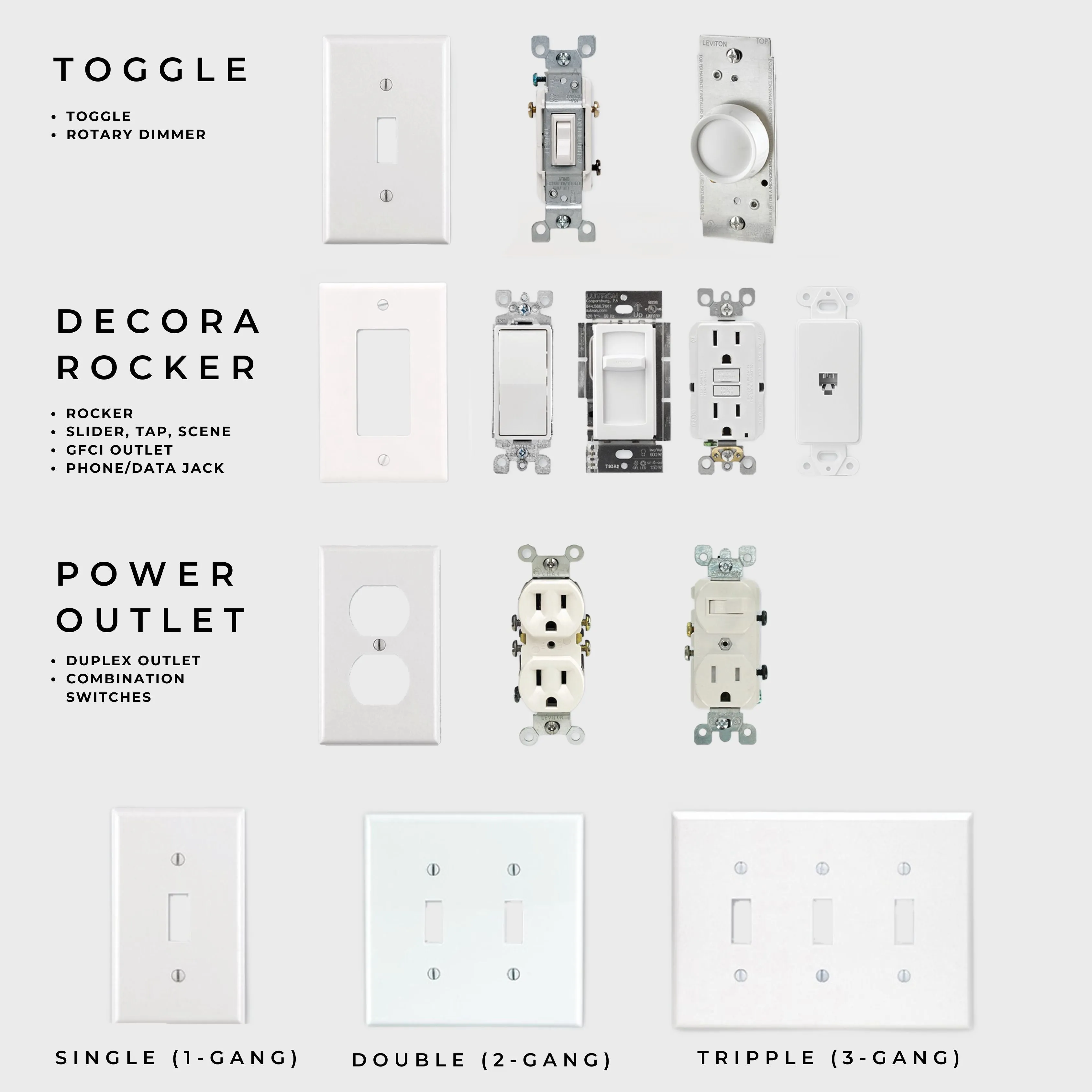 Victorian Classic Switch Plate